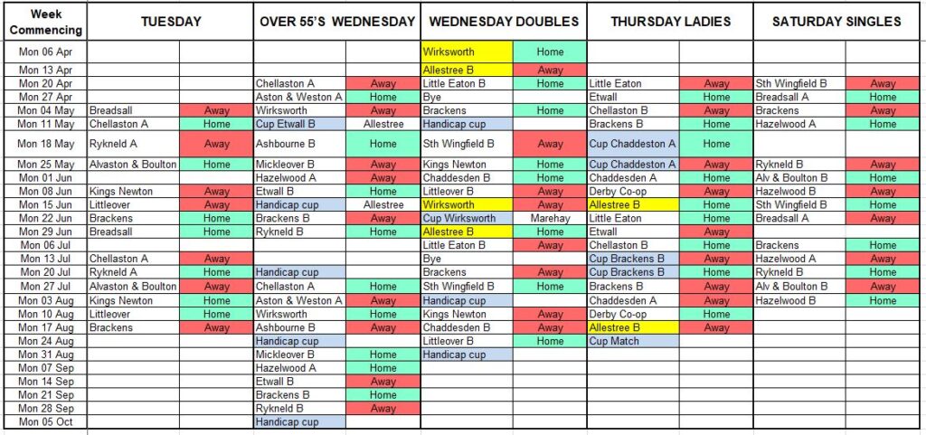 fixtures 26